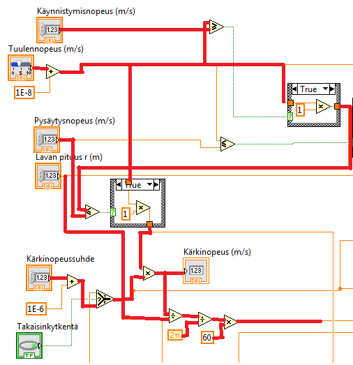 24 Kuvassa 11 ovat myös output ja input -signaalien kuvaajat. Output-signaali on 0-10V jänniteviesti servomoottorin nopeusohjaukseen.