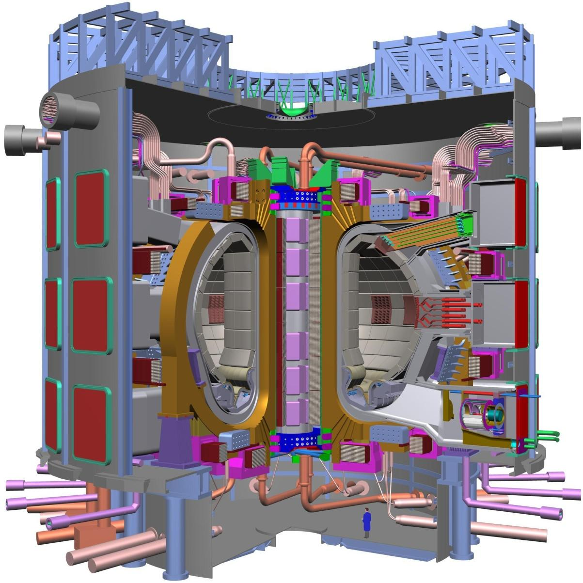 ITER fuusioreaktori Gadaracheen P = 500 MW Q-luku = 10 Plasman
