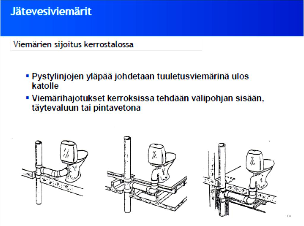 24 rakenteet uudelleen auki. Usein esille tulee osakkaan taholta selvityspyyntö, voidaanko juuri pintaremontoitu kylpyhuone jättää linjasaneeraushankkeen ulkopuolelle?