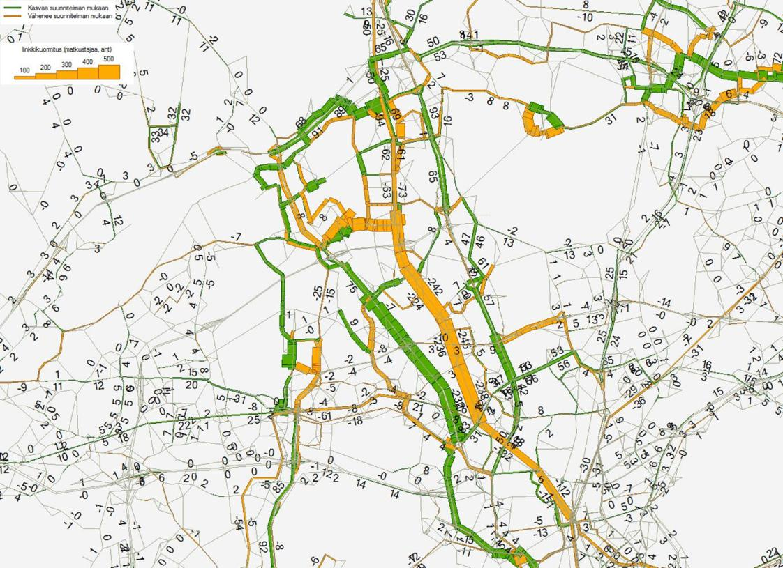 50 suorien bussien tarjonnasta verrattuna Vanlin syöttöliikenneperusteiseen järjestelmään. Lisäksi kuvasta voidaan havaita alueiden sisäisiä reittimuutoksia. Kuva 30.