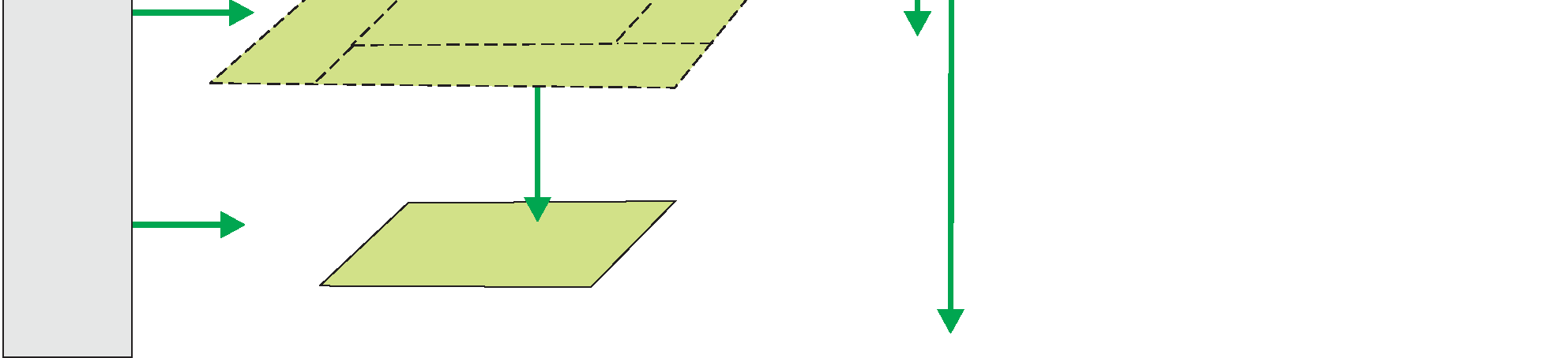 PLANEERING KOV koostab ja kiidab heaks Pilt 1. Planeeringute süsteem 1.