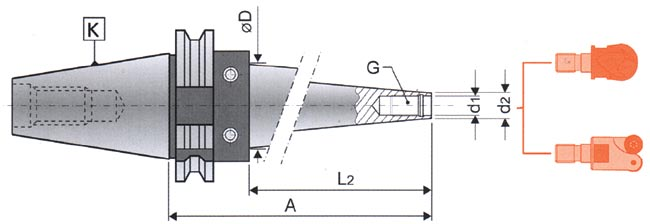 lv 0% Tasapainotettu BT40: 15.000 rpm G-6,3 BT50: 10.