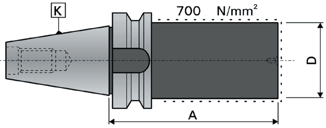 ihiot Malli 20.