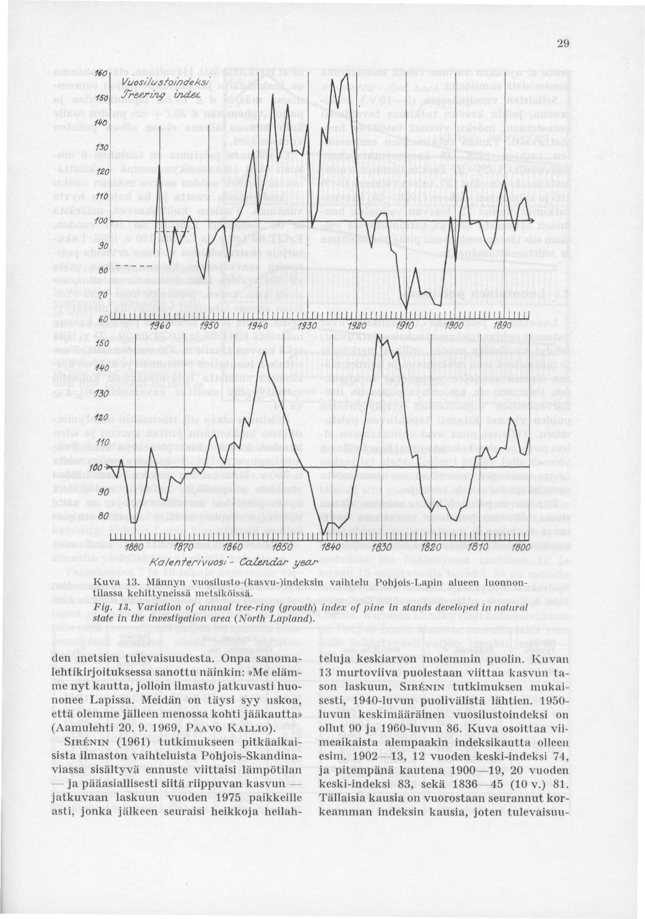 29 Kuva 13. Männyn vuosiluslo-(kasvu-)indeksin vaihtelu Pohjois-Lapin alueen luonnontilassa kehittyneissä metsiköissä. Fig. 13. Variation of annual tree-ring (growth) index of pine in stands developed in natural state in the investigation area (North Lapland).