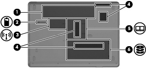 Pohjassa olevat osat Kohde Kuvaus (1) Akkupaikka Paikka akkua varten. (2) Akun vapautussalpa Vapauttaa akun akkupaikasta. (3) WLAN-moduulipaikka Paikka WLAN-moduulia varten.