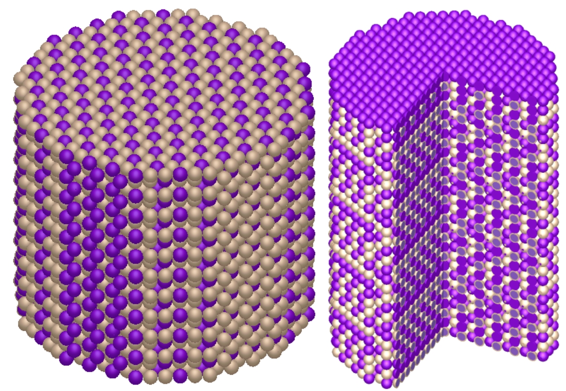 26 Kappaleessa 4 ja taulukossakin esiintyvät deterministiset pakkaustavat olivat heksagonaalinen tiivispakkaus (HCP, Hexagonal Close-Packed) ja heksagonaalinen pylväspakkaus (CHPOP, Column Hexagonal