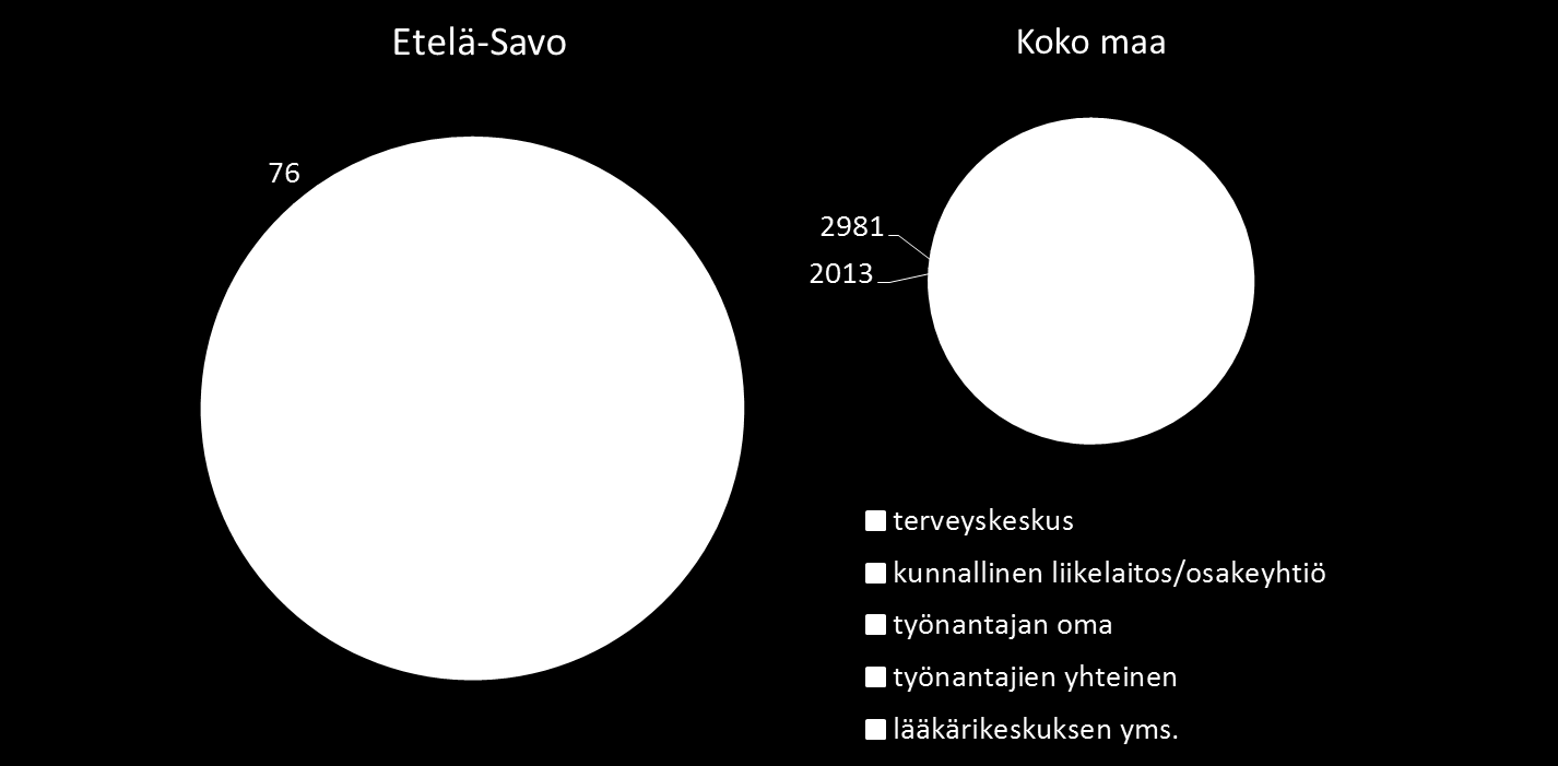 asiakkaita (kuva 21).