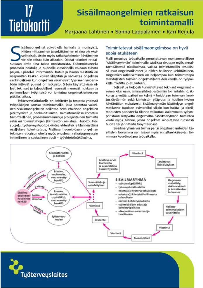 Moniammatillinen sisäilmaryhmä Työsuojelu Terveydenhuolto Terveydensuojeluviranomainen Kiinteistön hallinta ja kunnossapito Käyttäjien esimies Käyttäjä/käyttäjien edustaja