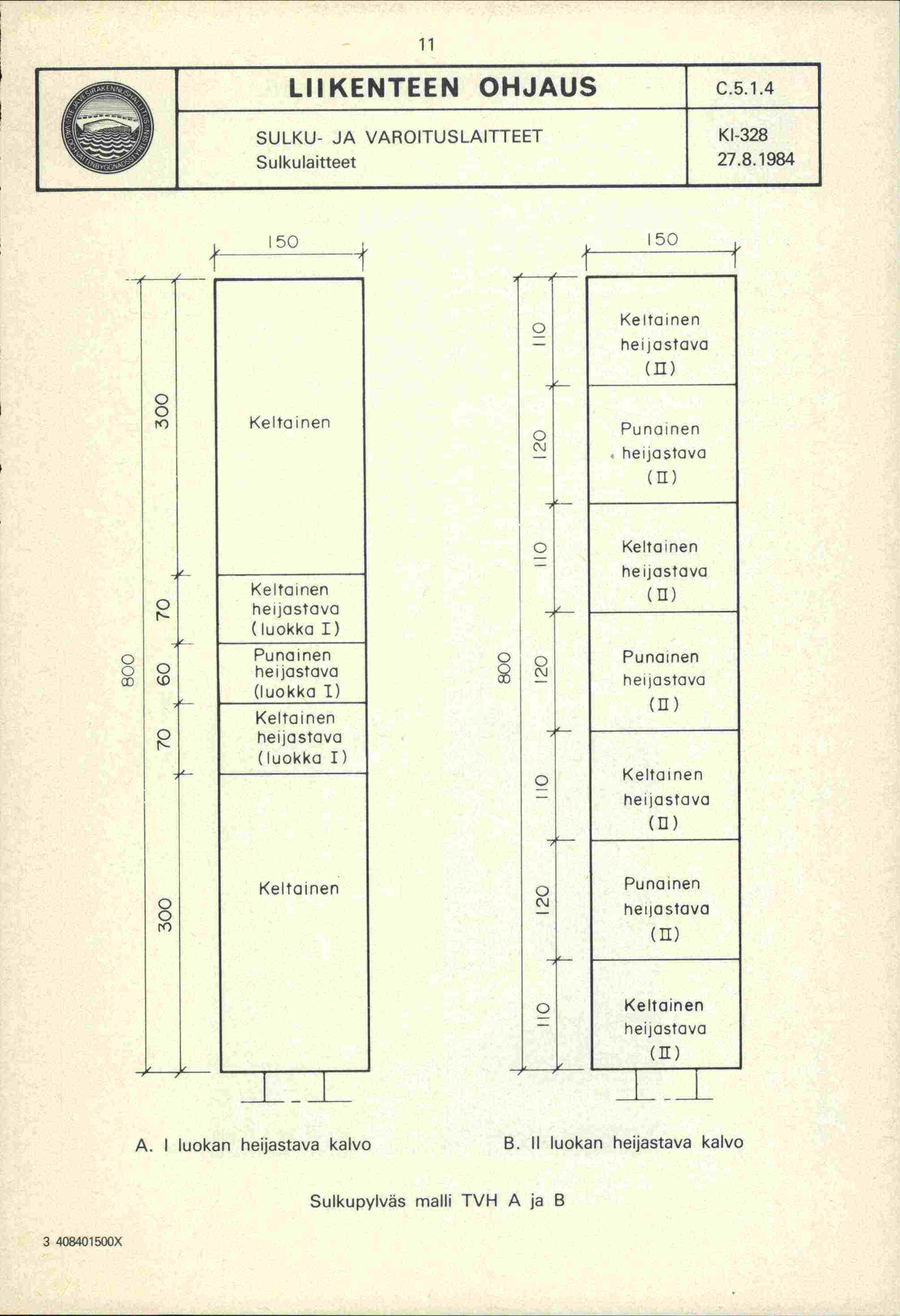 11 LIIKNTN OHJAUS c.5.1.4 Kl-328 Sulkulaitteet 1 5 15 Keltainen Keltainen heijastava (n) Punainen heijastava (II) r-. i.