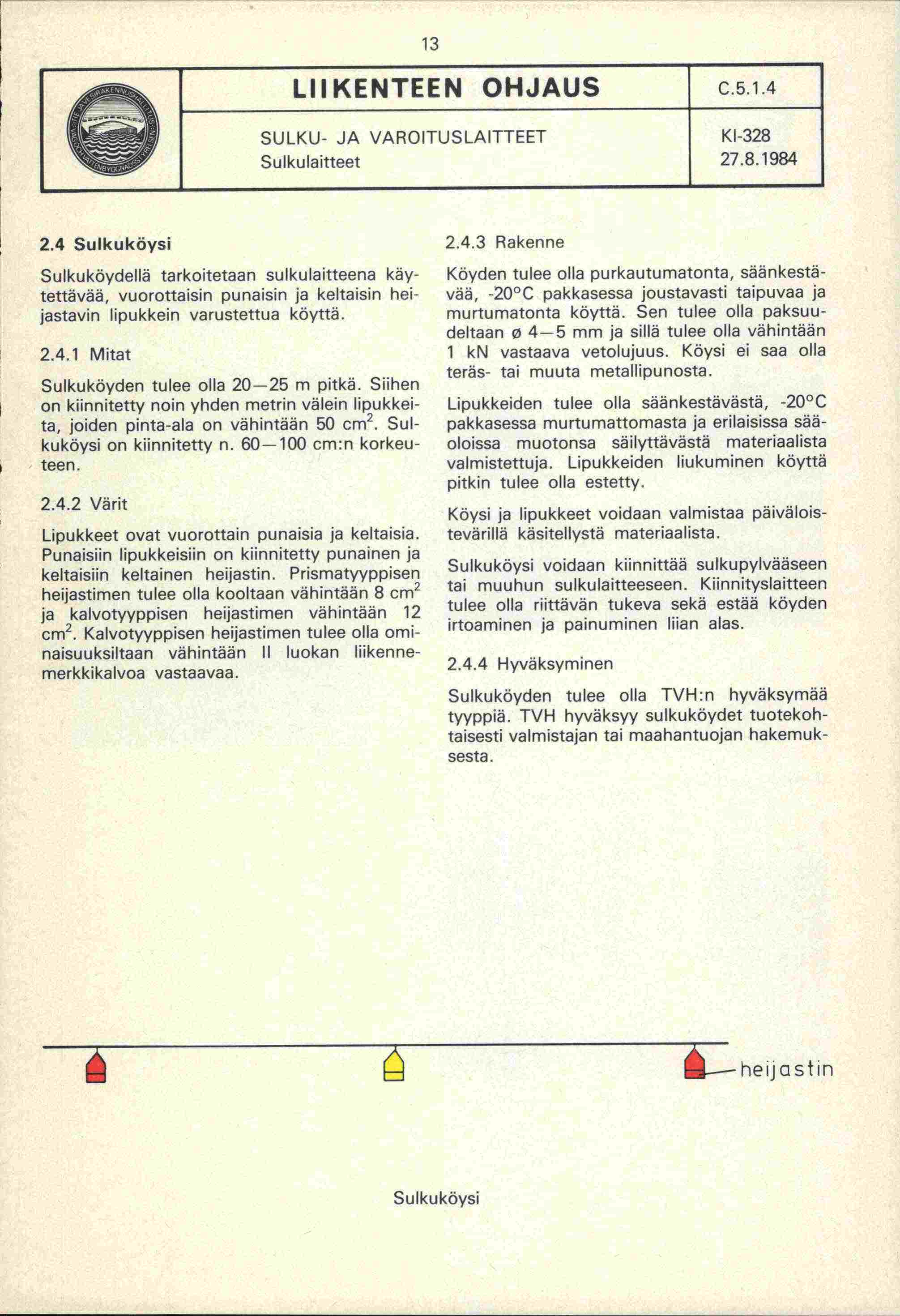 13 LIIKNTN OHJAUS Sulkulaitteet Kl-328 2.4 Sulkuköysi Sulkuköydellä tarkoitetaan sulkulaitteena käytettavää, vuorottaisin punaisin ja keltaisin heijastavin lipukkein varustettua köyttä. 2.4.1 Mitat Sulkukäyden tulee olla 2-25 m pitkä.