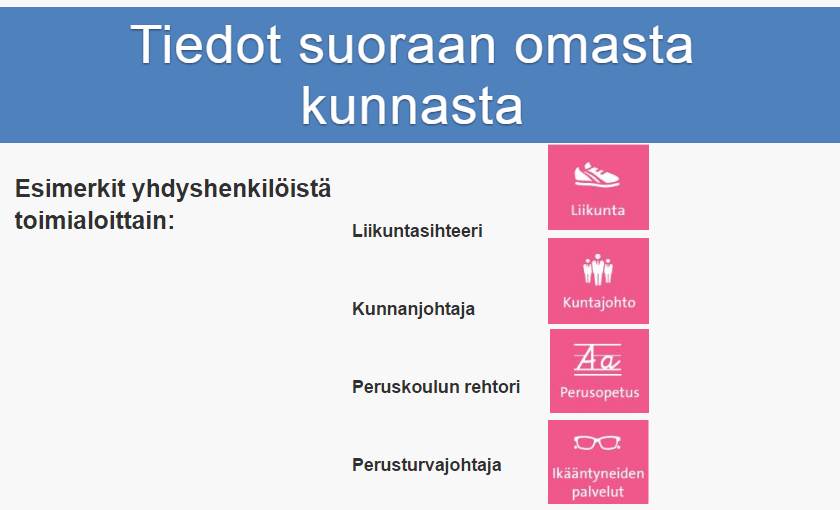 Lue lisää tiedonkeruista Käyttäjälle -osiosta