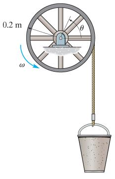 Esimerkki Pyörän kulma-asema on θ = 0.5t 3 + 15t rad, missä t = s. Määritä ämpärin nopeus ja kiihtyvyys ajanhetkellä t = 3s.