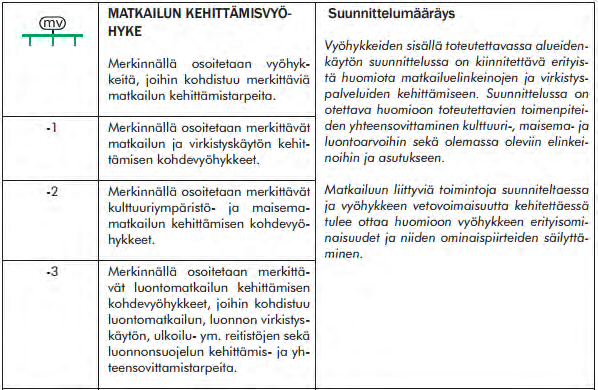 Ote Keskustan osayleiskaavasta Keskustan osayleiskaava on valtuuston 7.12.