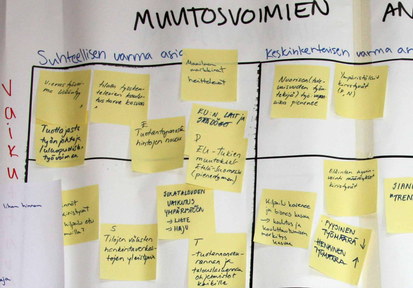 40 Tulevaisuutta tekemään työpajatyöskentelyn metodiopas e.