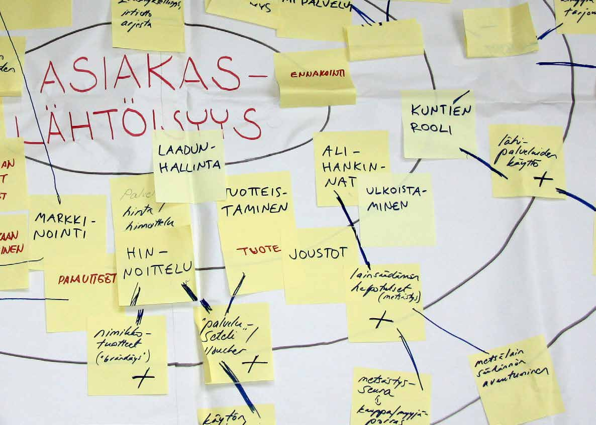 46 Tulevaisuutta tekemään työpajatyöskentelyn metodiopas Keskeiset tulokset laaja ja monipuolinen verkostoituminen ja yhteistyö kynnys uuden yrityksen perustamiseen on korkea neuvonnan saatavuus