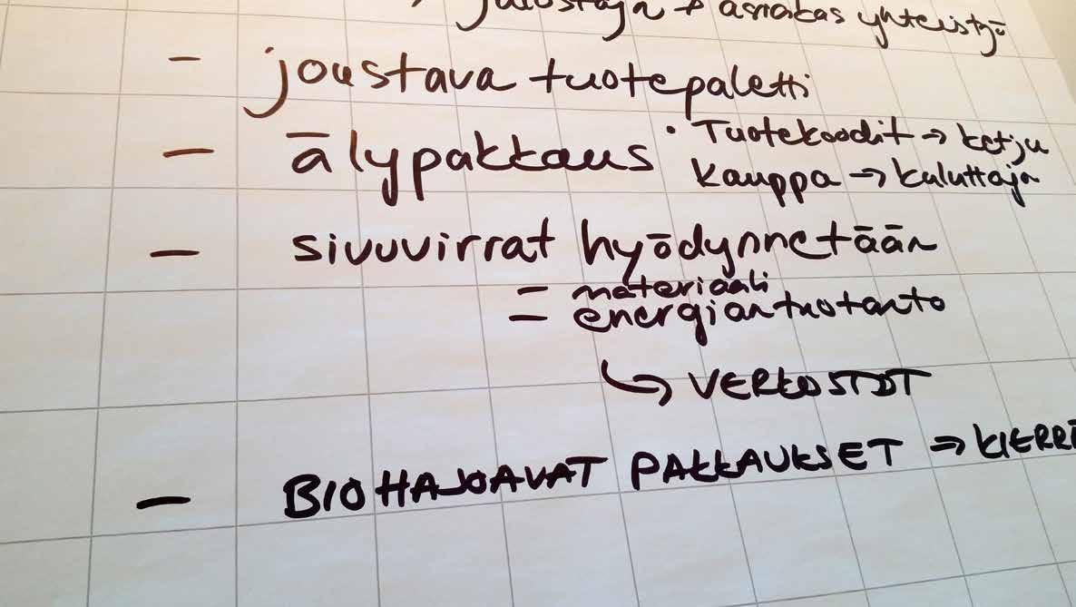 74 Tulevaisuutta tekemään työpajatyöskentelyn metodiopas Ryhmä jatkoi keskustelua kirjaten jälleen tärkeimmät ajatukset paperille.