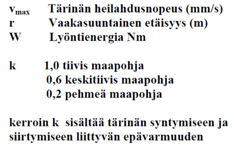 Tärinän ennustaminen 100 Kaikki m ittaustulokset [mm/s] 10 k = 1,5 k = 0,75 k = 0,35 k = 0,3 1 Paalu 4, pysty Paalu 4, vaaka1 Paalu 4,