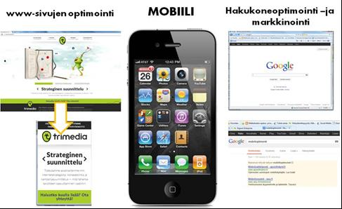 MOBIILI: www-sivujen optimointi, hakukoneoptimointi ja markkinointi Mobiili: mitä, miksi ja mitä maksaa? Ville Salonen, kehityspäällikkö, Trimedia Miten hyödyntää mobiilin kaupallinen voima?