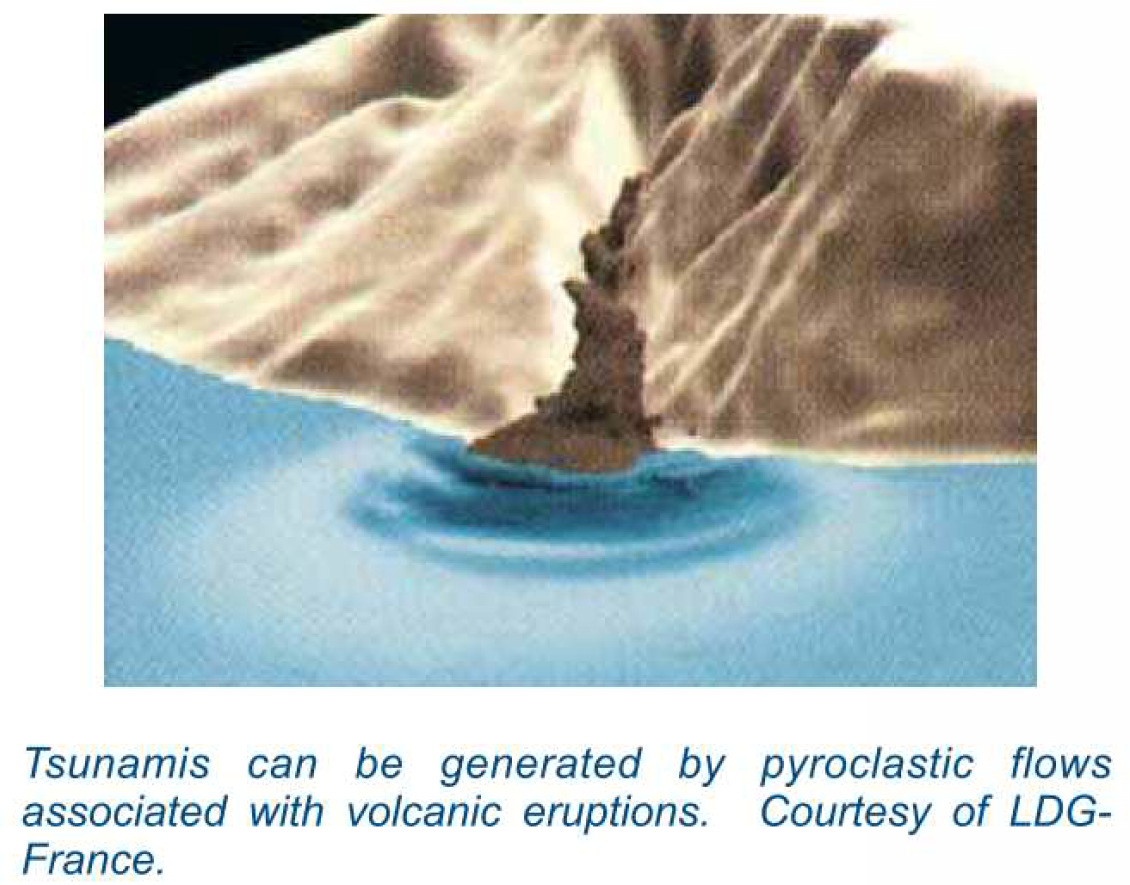 a) Liian jyrkäksi kertyneen sedimentin reuna romahtaa rinnettä alas omasta painostaan tai maanjäristyksen laukaisemana.
