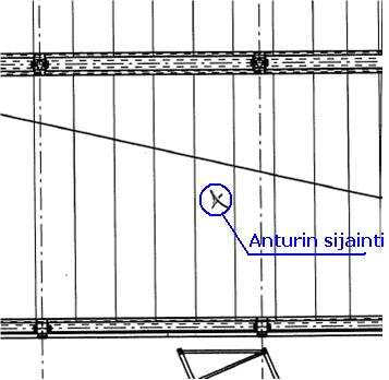 3.2 Testimittaus välipohjasta Työn toisessa vaiheessa tutustuttiin välipohjien mittaustapaan. Mittauksen tarkoituksena oli myös testata anturin käyttöä tulevia työmaamittauksia varten.