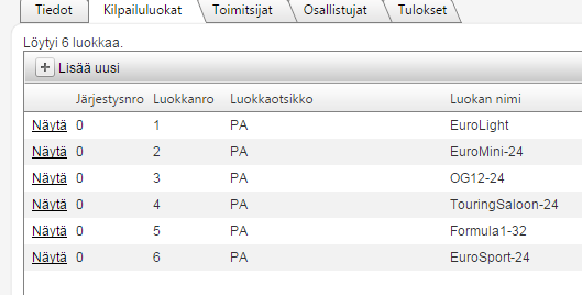 Kilpailun avaaminen ilmittautumisille KITIssä