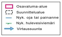 Selvityksen mukaan suunnittelualueen hulevesivirtaamat kasvat Raitotien suuntaan n. 60 % ja Poutatien suuntaan yli kaksinkertaisesti nykytilanteeseen verrattuna.