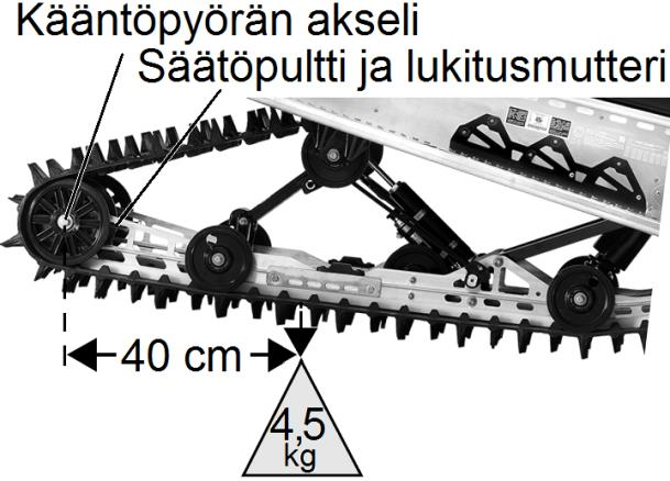 MOOTTORIKELKAN HUOLTO Telamatto Telamaton kireyden tarkastus Telamaton kireys tulee tarkastaa säännöllisesti. Liian löysä telamatto saattaa hyppiä vetorattaiden yli ja vaurioitua käyttökelvottomaksi.