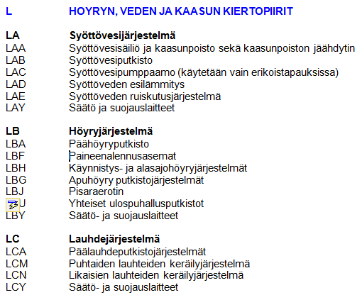 23 Kuvio 8.