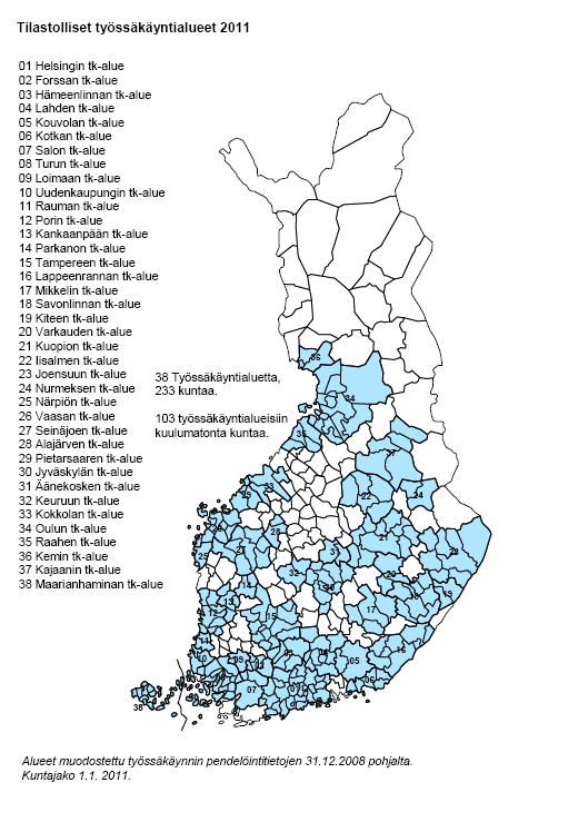 Pendelöintialueet