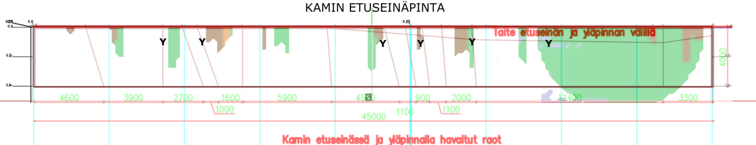 Käytännössä kaikki havaitut poikkeamat ovat rakopintoja, jotka on kuvattu suoraviivaiseina piirustuksiin. Kolmelle raolle on mitattu kaateet. Pari sanallista kuvausta kiven laadusta on mainittu.