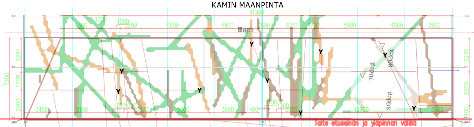 Kuva 4.3. Kamin vaakapinta, todetut viat ja mallin leikkaus. Kamin takaseinäpinta kartoitettiin myös louhimisen yhteydessä. Pystypinnalta kartoitettiin 10 pystyä rakoa.