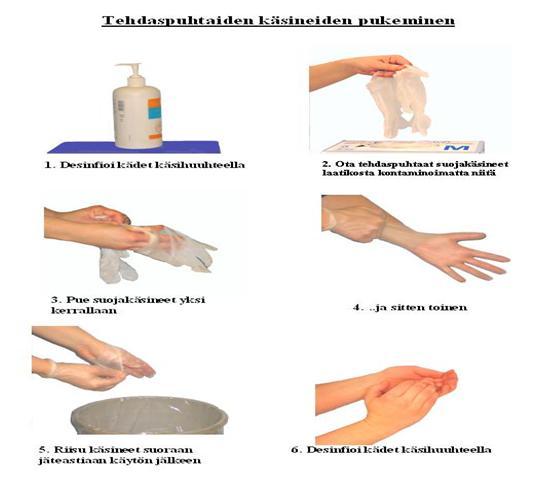 jälkeen Käytä samoja käsineitä vain yhden potilaan hoidossa Vaihda käsineet, mikäli siirryt saman potilaan hoidossa likaisesta puhtaaseen