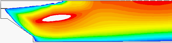 .7.6.5.4.3.2.1.4.8 1.2 x-coordinate [m] exp k-e RNG RSM Kuva 46. Paluuvirtausalueen voimakkuus (IRZ) eri turbulenssimalleilla laskettuna.