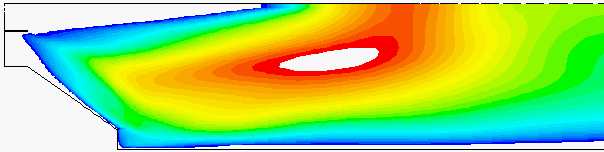 Kuvissa 48 ja 49 esitetään turbulenssin aika- ja pituusskaala kullakin mallilla laskettuna. Näissä näkyy vastaavat erot kuin viskositeetin kentissä.