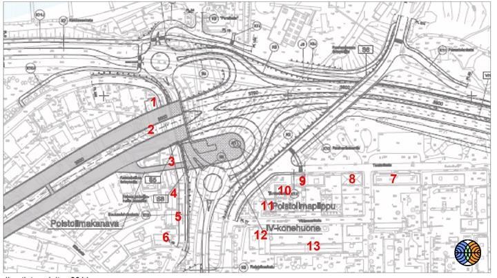 Keskeiset tulokset Naistenlahden poistoilmapiippu 2020 Typpidioksidipitoisuuden (NO2) vuorokausi- ja vuosikeskiarvot (µg/m³) ohje- ja rajaarvoihin verrattuna (%) Naistenlahden poistoilmapiipun