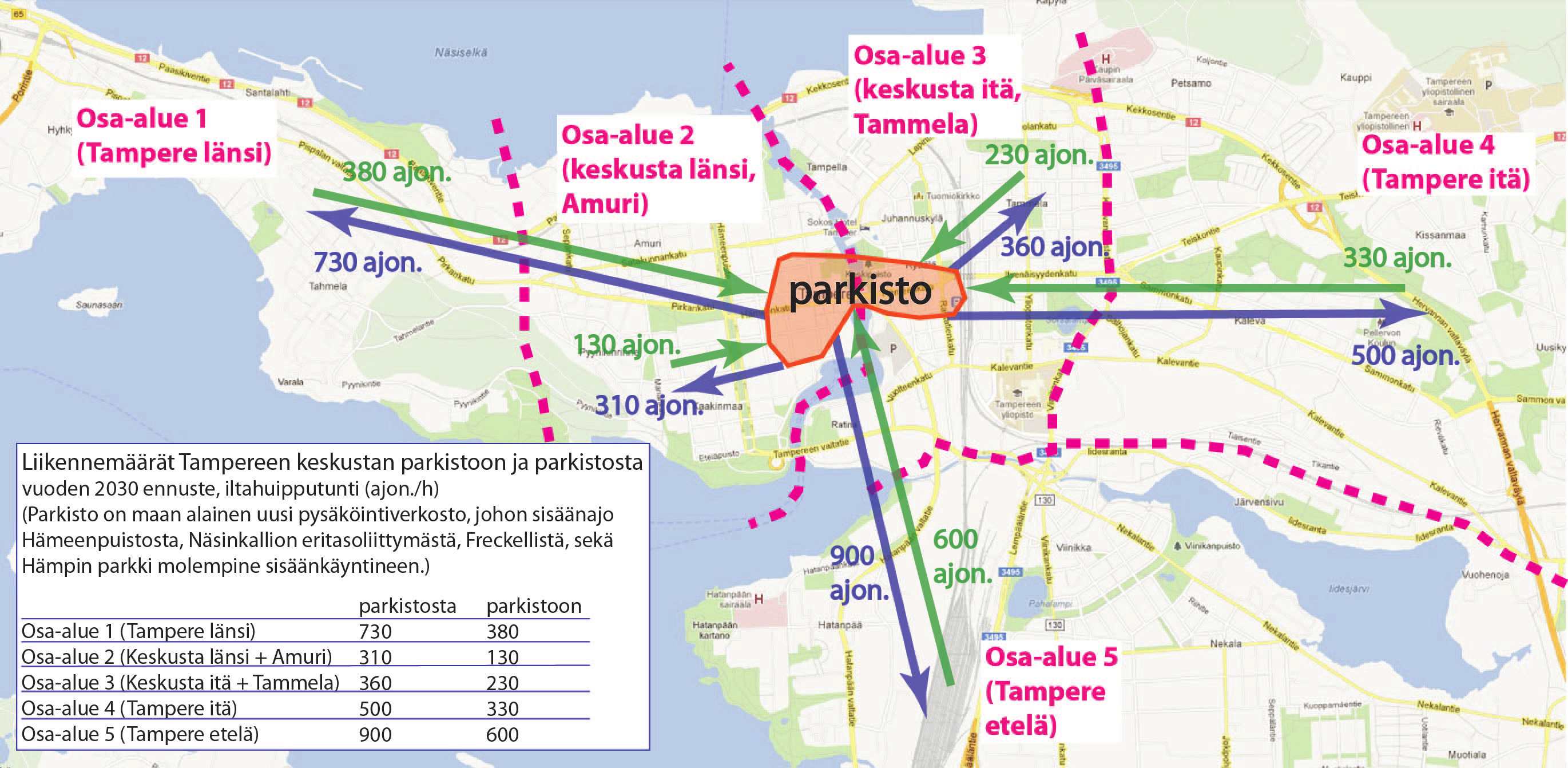 2 Keskustakehän sisäpuolella olevat kadut ovat hidasliikennealuetta, mikä tarkoittaa ajoneuvoliikenteen osalta liikkumista kävelyn ja pyöräilyn ehdoilla.