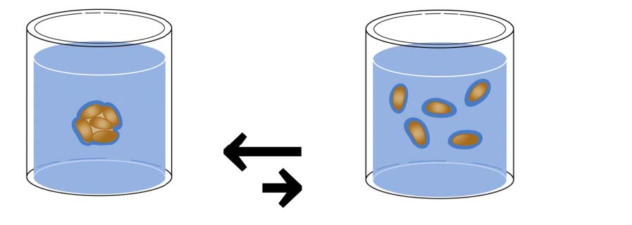 Mikä on entropian