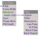 Kuva 14. Oskillaattorista saatu audiosignaali johdetaan suotimeen käsiteltäväksi.