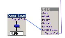 ADSR-moduuli kontrolloi carrier-oskillaattorin modulaation syvyyttä.