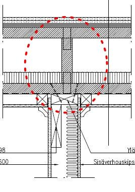 Rivitalon pituussuuntaisen kantavan väliseinän kohdalla vaakavoiman täytyy välittyä välipohjan yläpinnasta alla olevan seinän yläosaan.