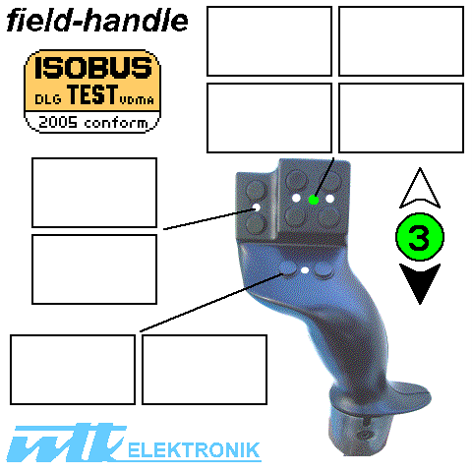 T8 E1 E2 E3 Joystickin säätö Joystickin toimintonäppäinten ohjelmointi Paina käynnistysvalikossa T6 ja