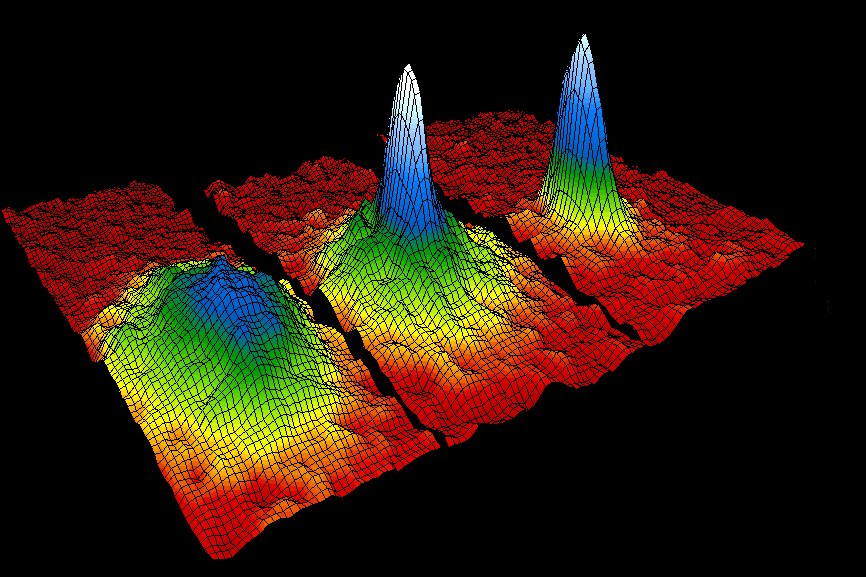 Einstein generalized his result to massive particles. This led to the Bose- Einstein statistics.