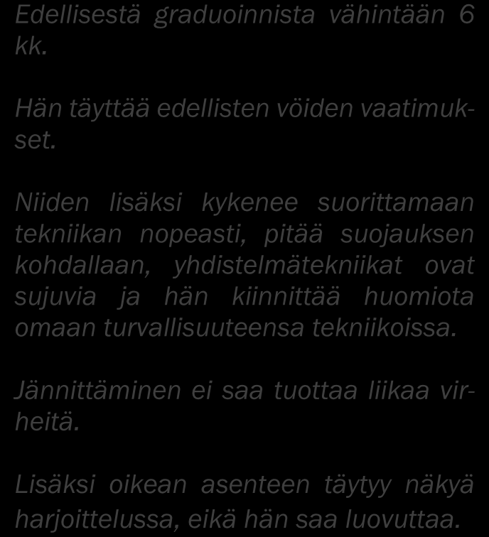 10 3. KYU (vihreä) PAKOLLISET TEKNIIKAT Kaikki aiemmat tekniikat, ja: UKEWAZA 1. Jodan Shuto Uke; Mahanmi Nekoashidachi 2. Jodan Soto Uke + Otoshi Uke; Mahanmi Nekoashidachi KERIWAZA 1.