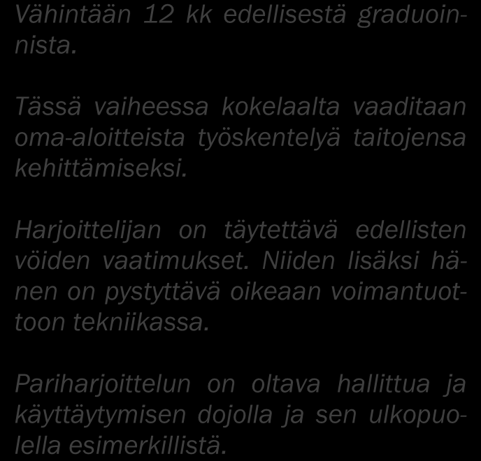 12 2. KYU (sininen) PAKOLLISET TEKNIIKAT Kaikki aiemmat tekniikat, ja: UKEWAZA 1. Kake Uke + Teisho Otoshi Uke; Mahanmi Nekoashidachi 2. Haishu Uke; Mahanmi Nekoashidachi KERIWAZA 1.