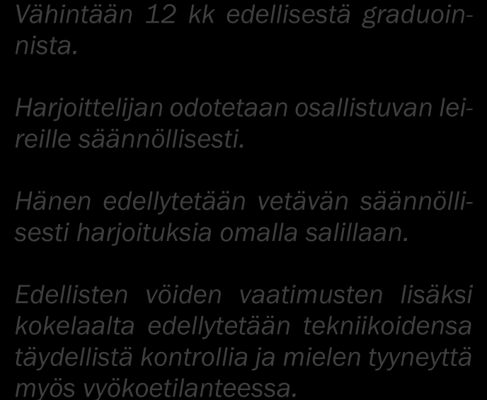 16 1. DAN (musta) PAKOLLISET TEKNIIKAT Kaikki aiemmat tekniikat, ja: IDO KIHON 1. Junzuki 2. Kette Junzuki 3. Gyakuzuki 4. Kette Gyakuzuki 5. Junzuki no Tsukkomi 6. Kette Junzuki no Tsukkomi 7.