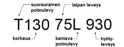 9 2 KANTAVA POIMULEVY, ASENNUS JA NOSTOT 2.1 Kantava poimulevy Kantavat poimulevyt sopivat erinomaisesti erilaisiin kattoratkaisuihin alhaisen painonsa ja hyvän kuormankantokykynsä ansiosta.