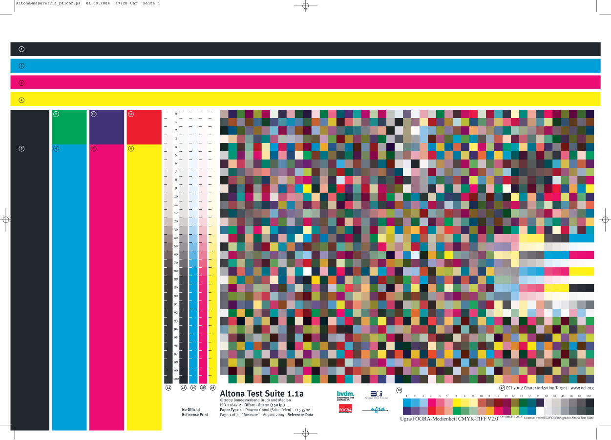 24 Kuva 13. Altona Test Suite 1.2a (AltonaMeasure1v1a_pt1com_x3.pdf) -tiedosto on tarkoitettu visuaaliseen tarkasteluun ja mitattavaksi.