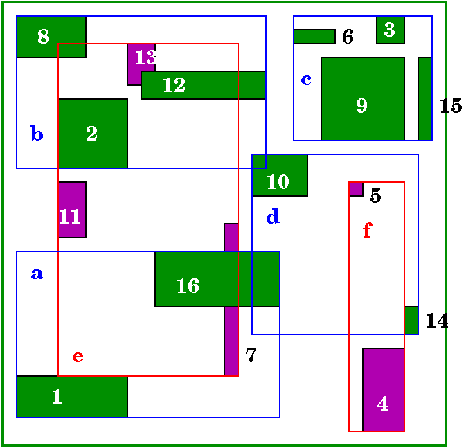 Tasottainen paikkaliitosalgoritmi Käydään läpi juuret: IJI 0 = {(a,e),(b,e),(d,f)} Käydään läpi IJI 0