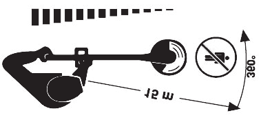 ENGLISH Read the instruction manual carefully and make sure that you understand its contents before you
