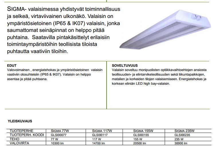 Valaisin: Sigma 155W Sigma